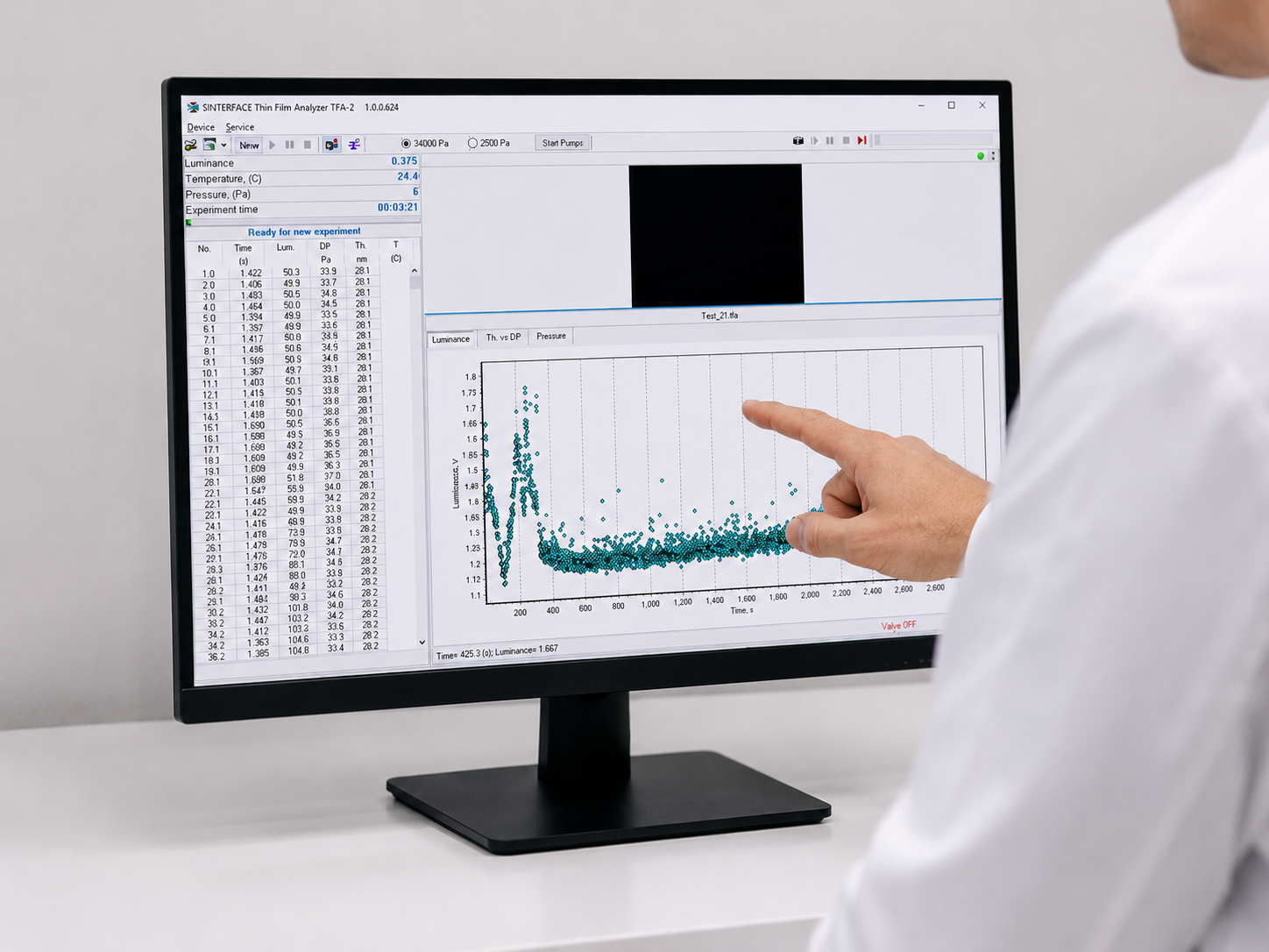Thin liquid film pressure balance and interferometric thickness measurement with the SINTERFACE TFA-2